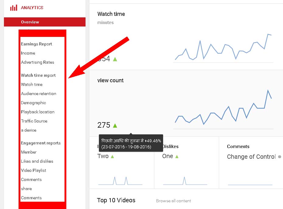 youtube account earning report