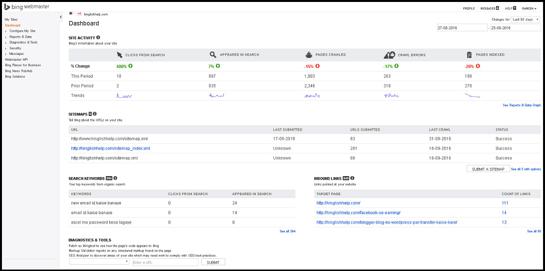 Bing Webmaster Tools