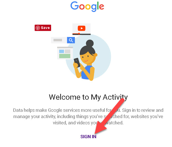 Google Par Complete Search History