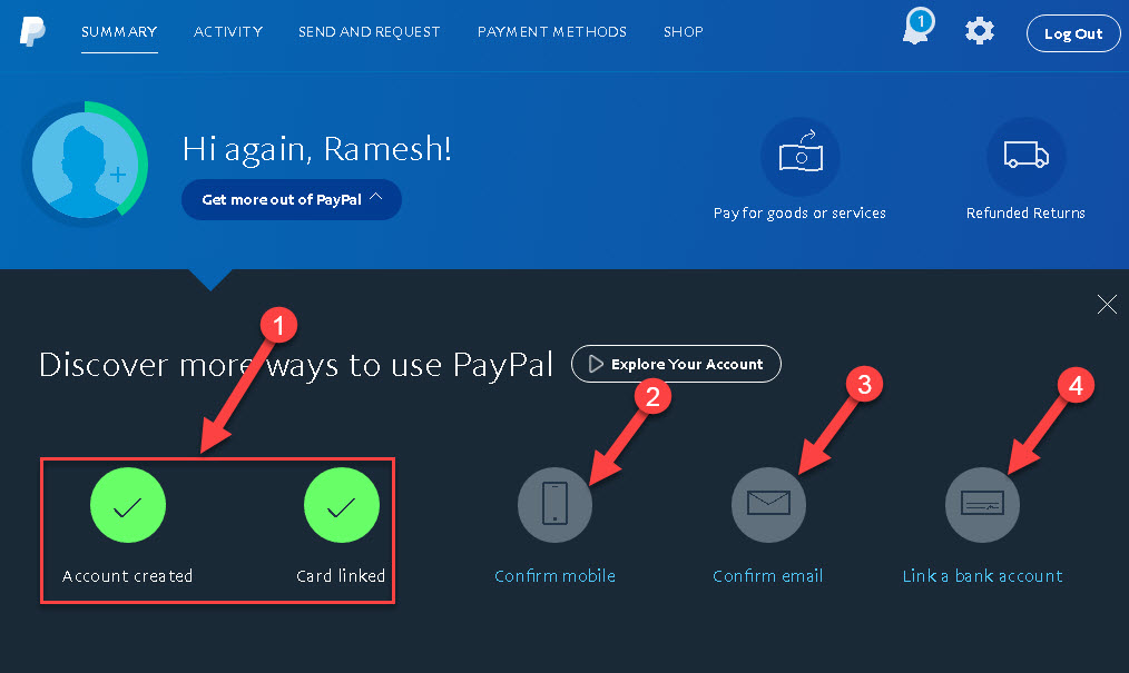 Paypal Kya Hai
