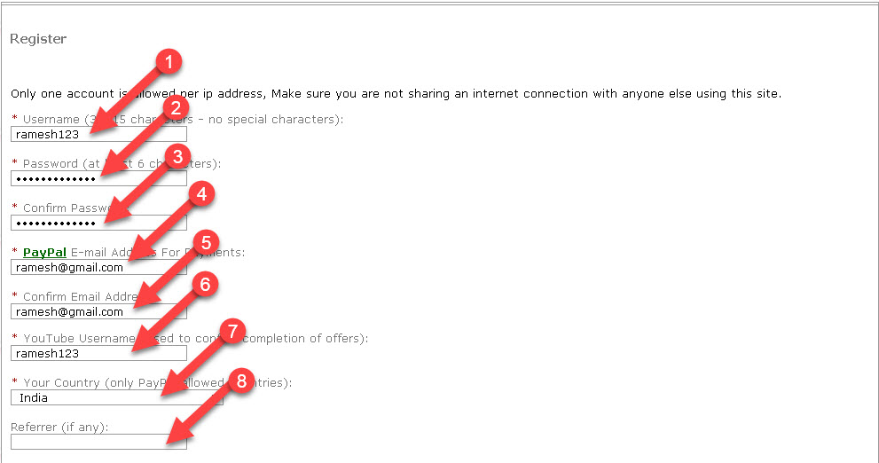 Youtube Video Dekhkar Paise Kaise Kamaye