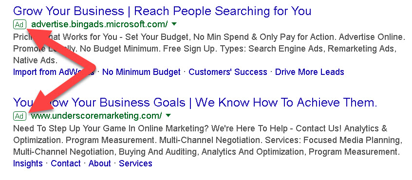 google adwords kya hai